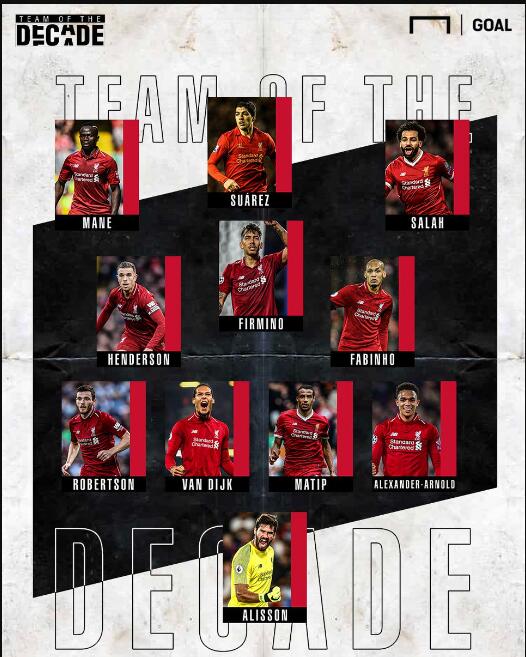 Missing：Keria是我心里最好的辅助！