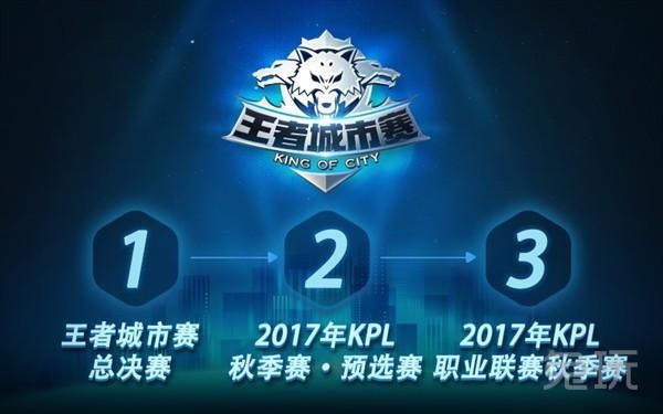 BLAST 秋季小组赛：成功晋级， Astralis 2-0击败NIP