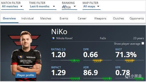 CSGO阿汤哥要回Astralis？谈判进行中